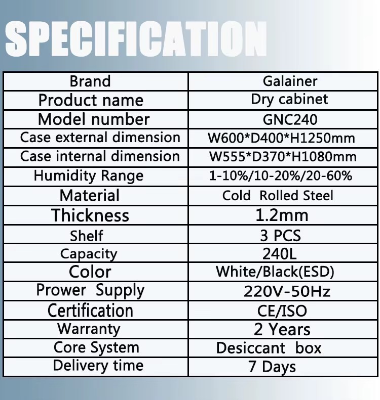 Product detail