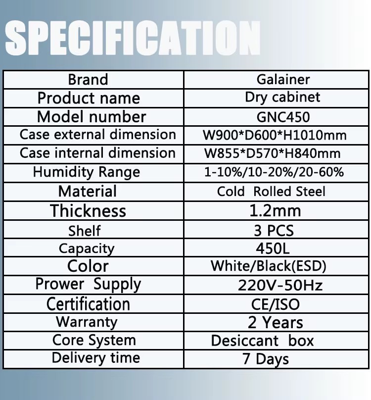 Product detail