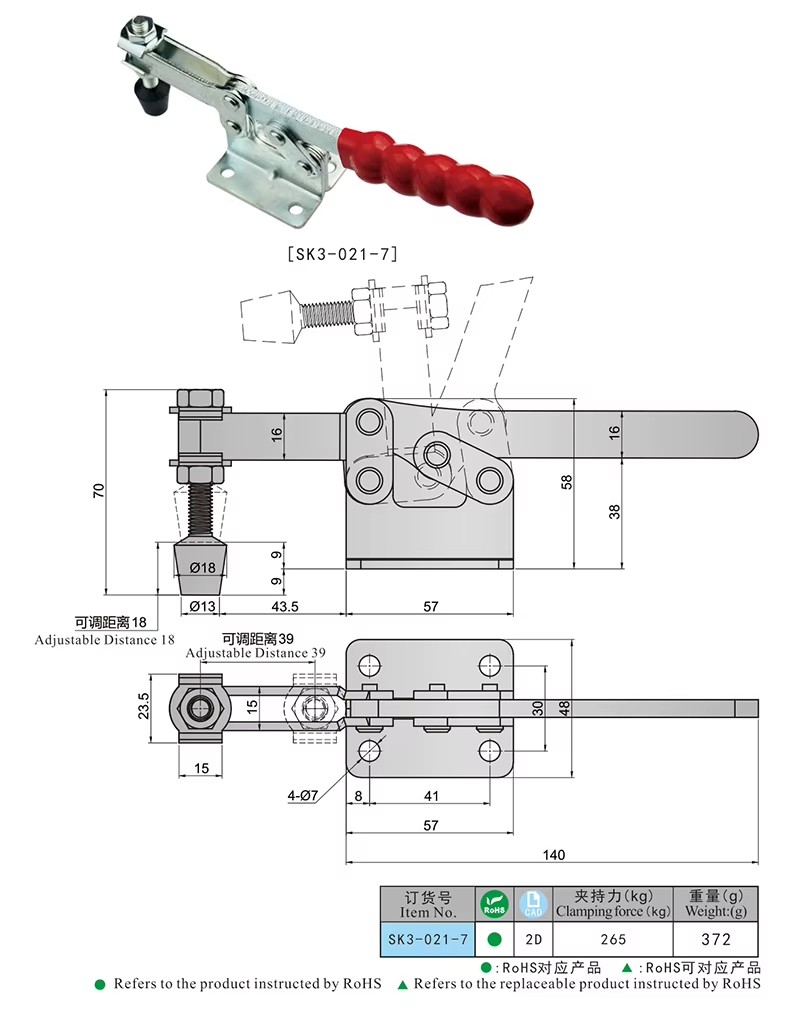 Product detail