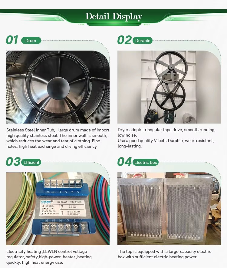 Product detail