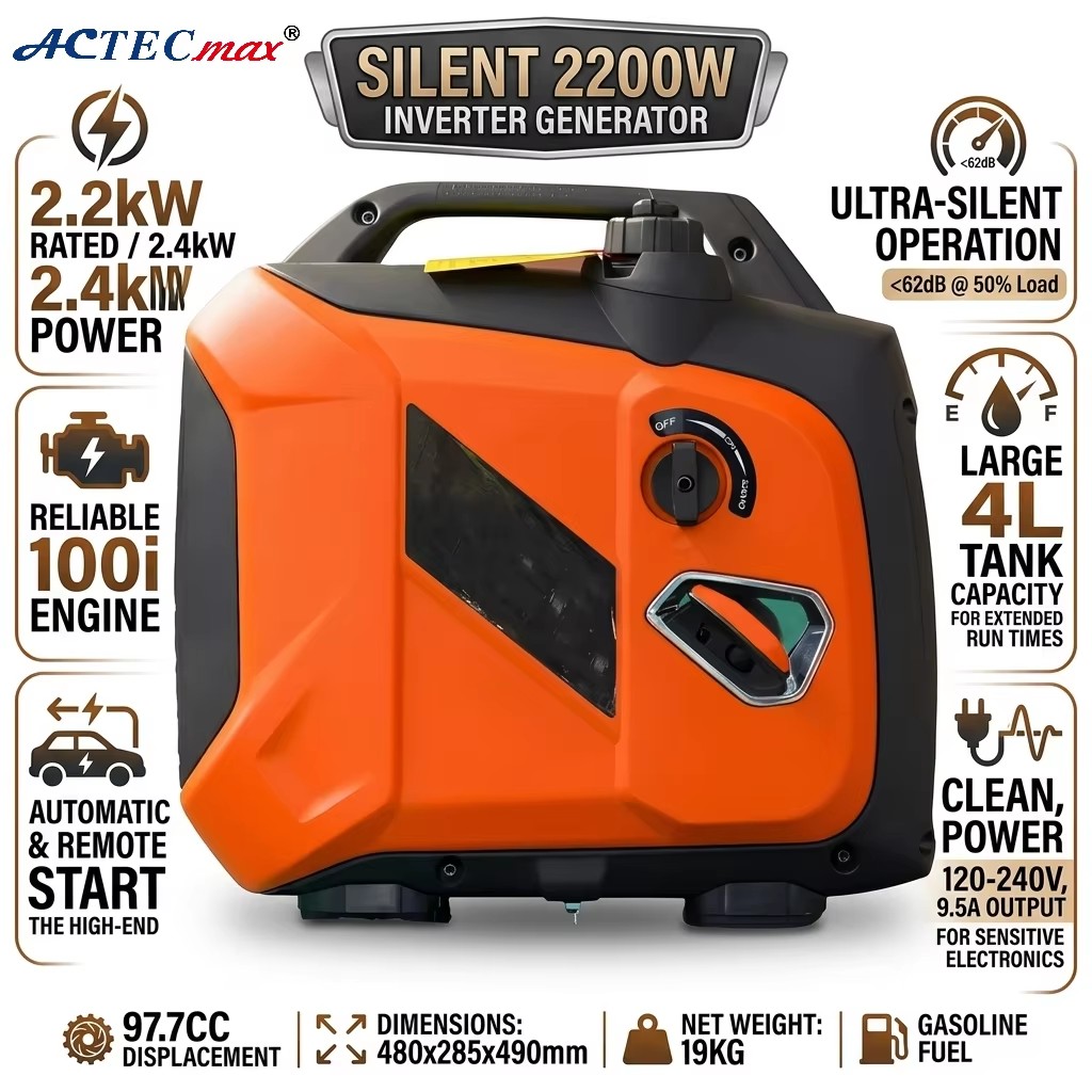 AC.501.021 Powered Automatic Auto Start Remote Gasoline Silent 2200W Portable Generator 6L 97.7CC Digital Display Waterproof