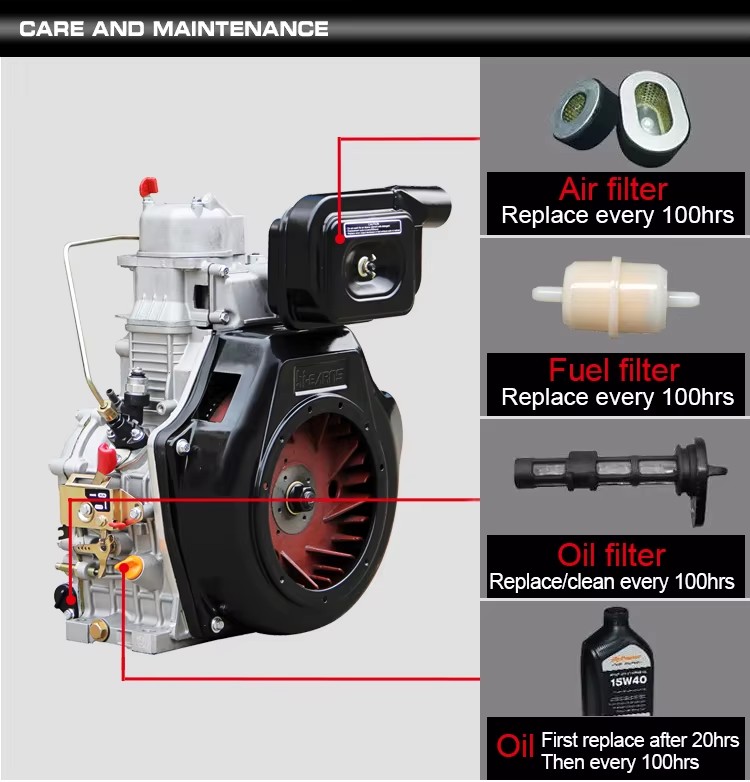 Hi-earns 8KW 10KVA Air Cooled System Diesel Generator Slient for Home Electricity