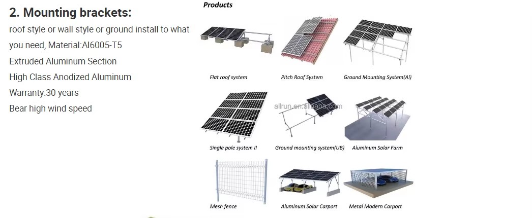 Product detail
