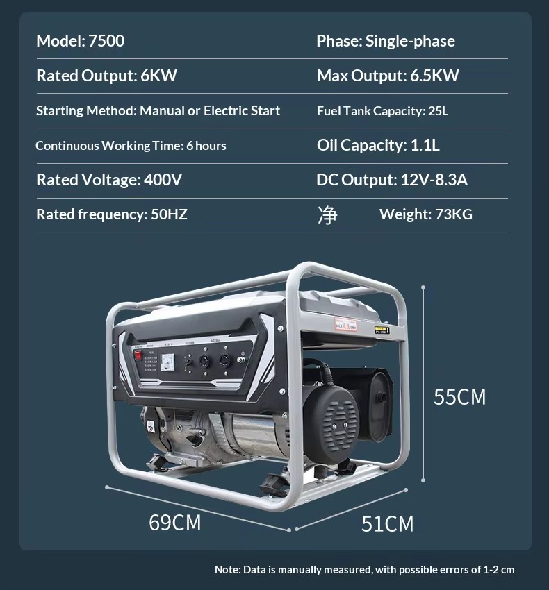Product detail