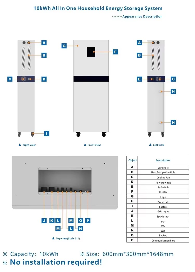 Product detail