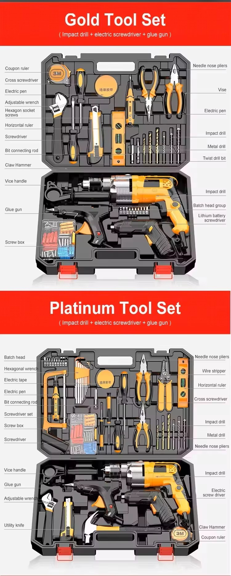 Product detail