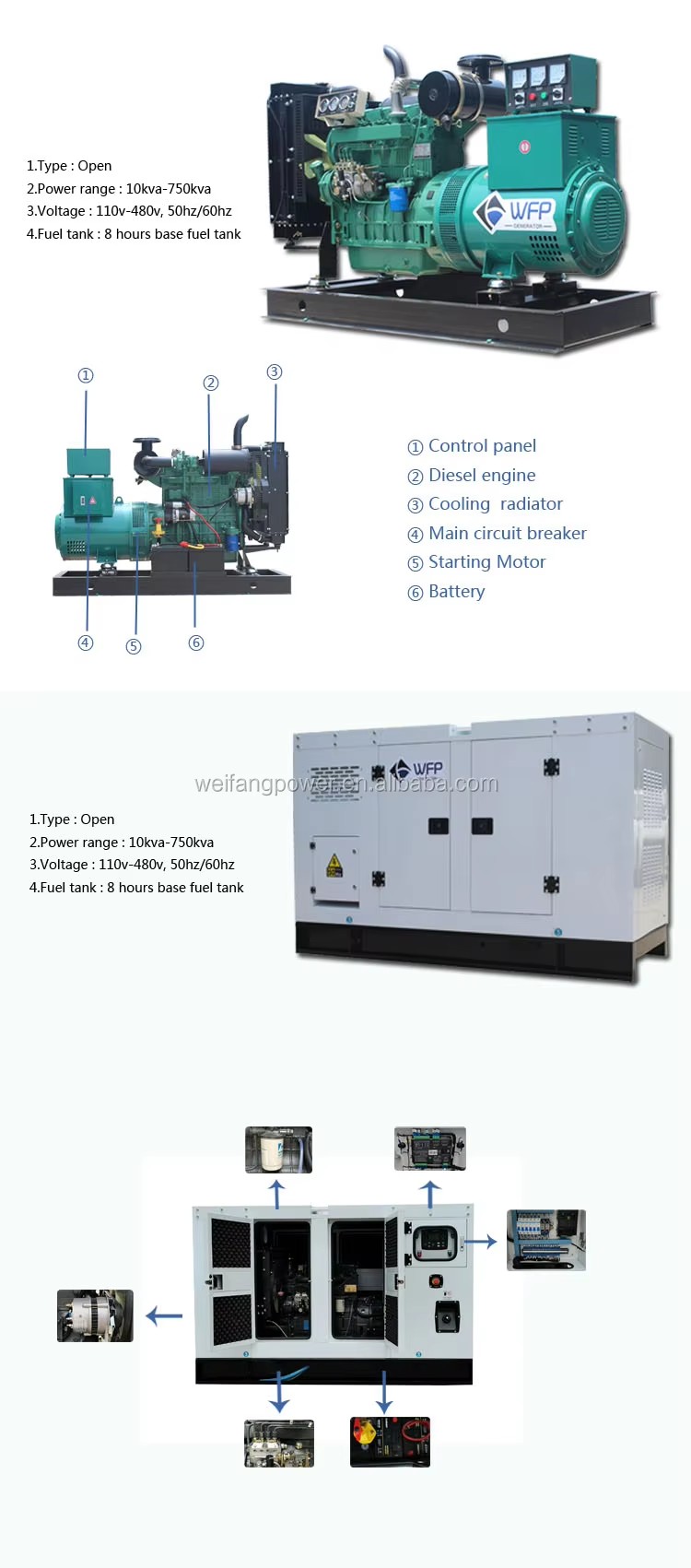 Product detail