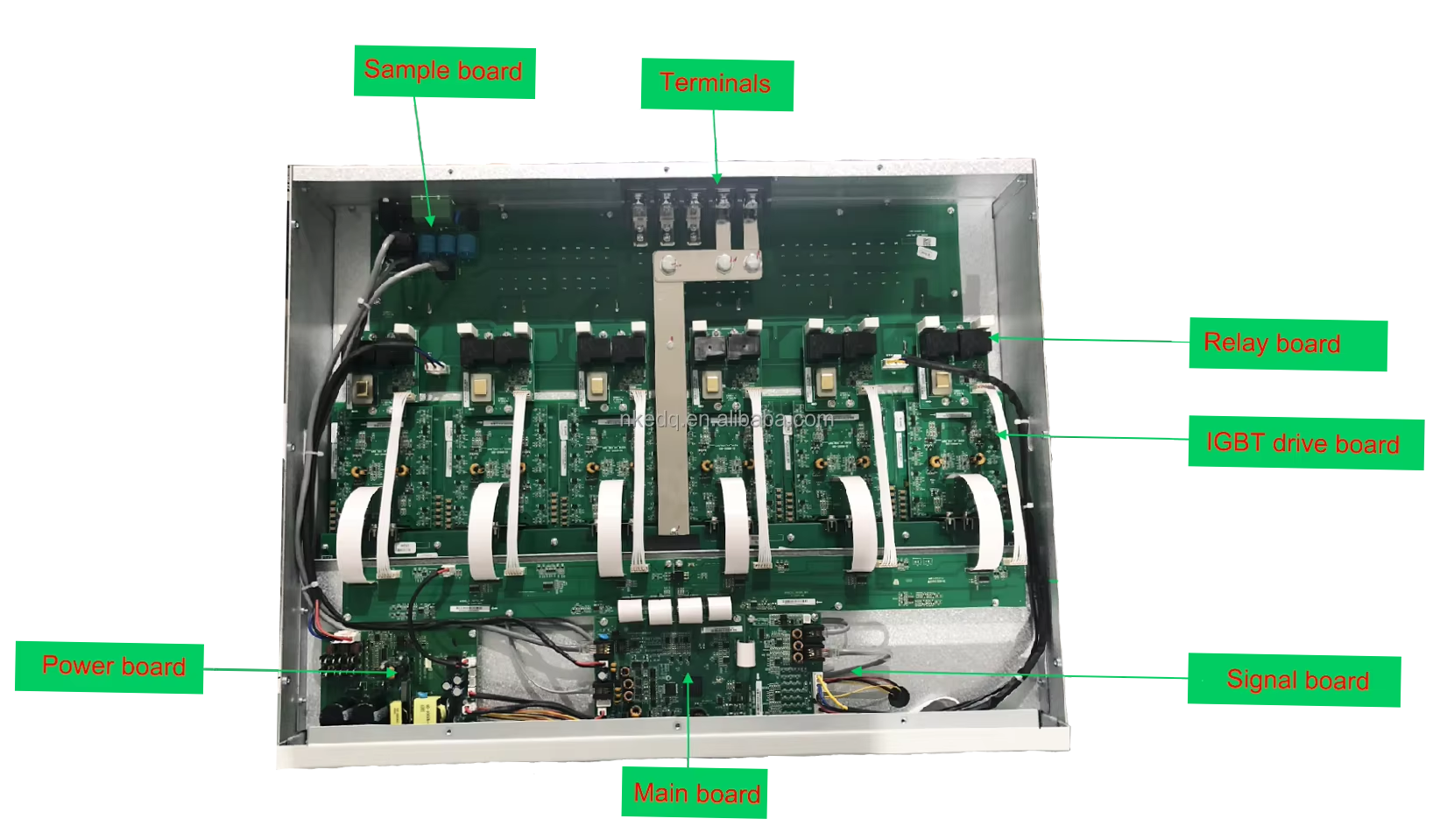 Product detail