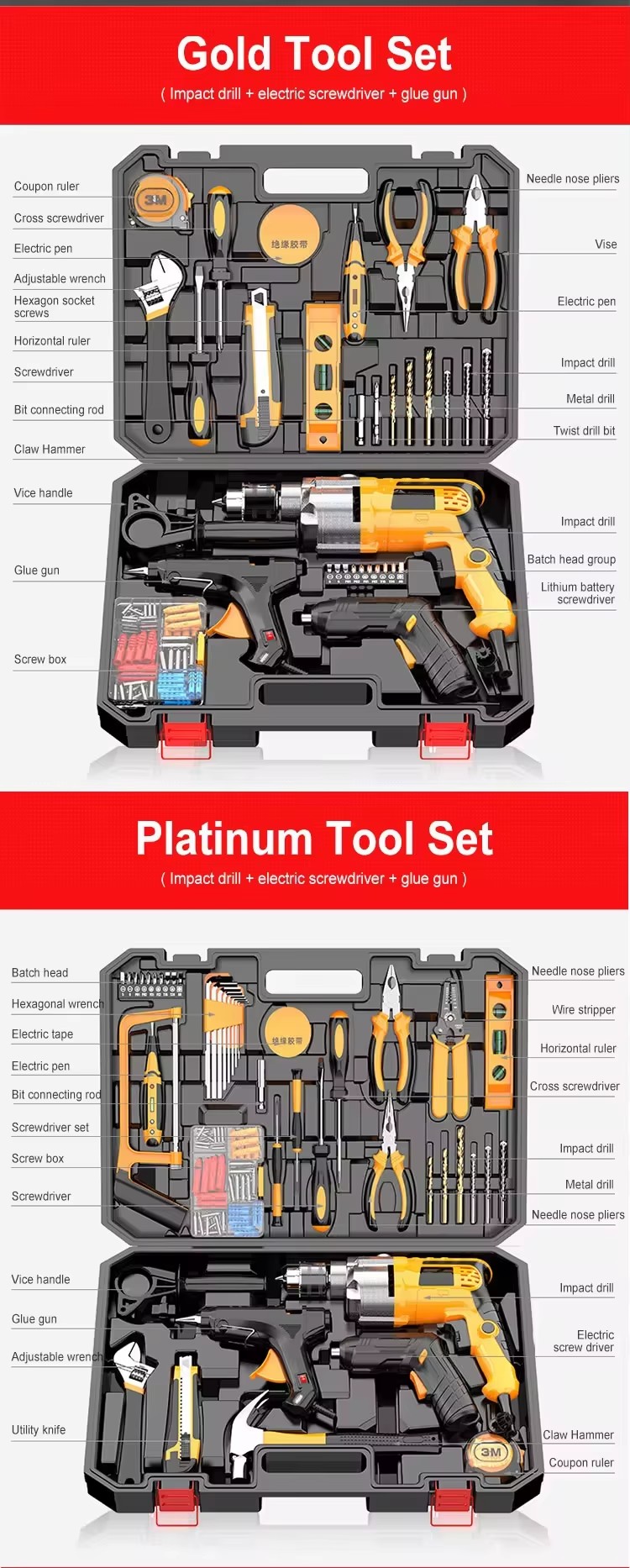 Product detail