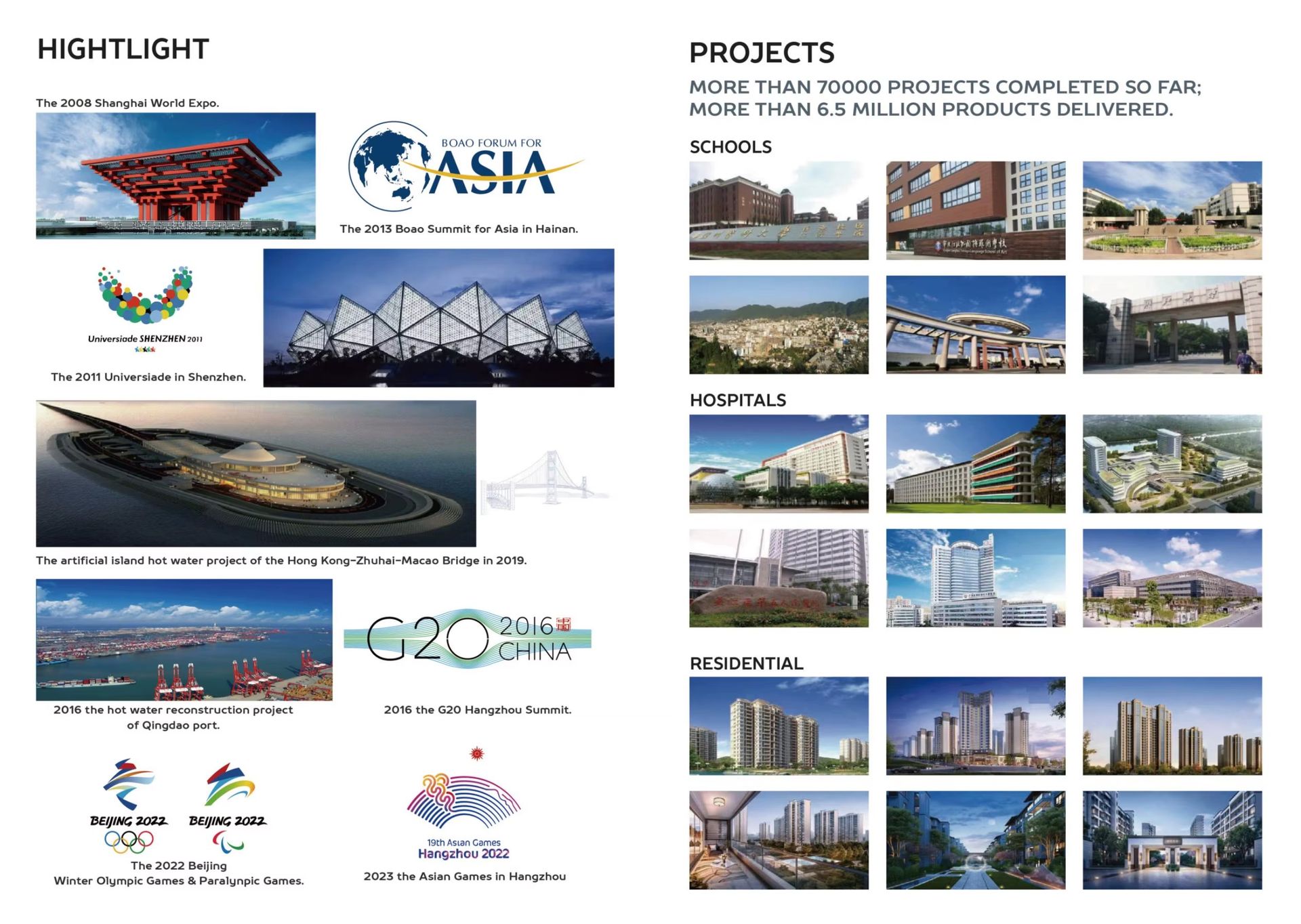 Product detail