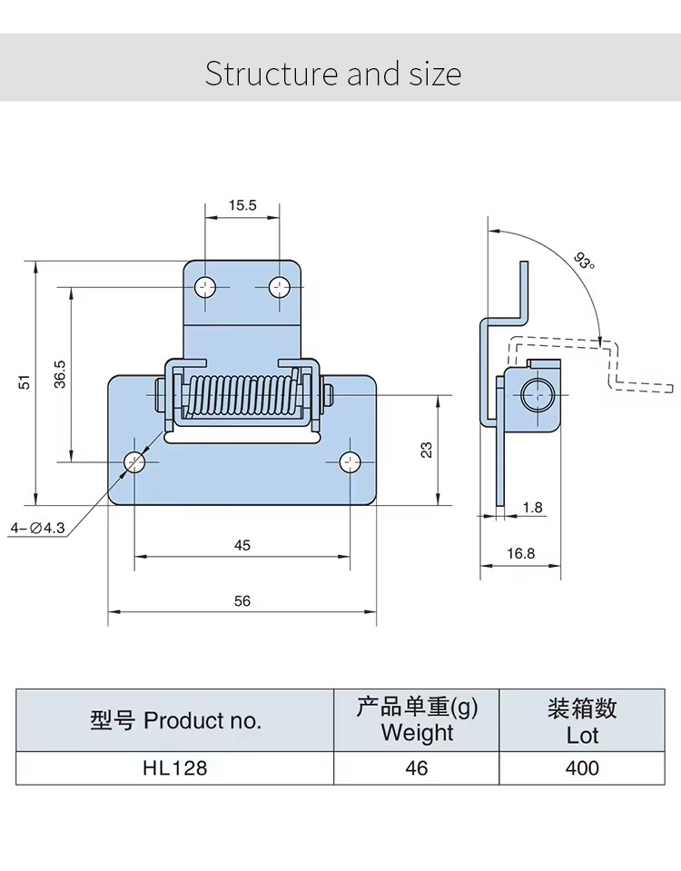 Product detail