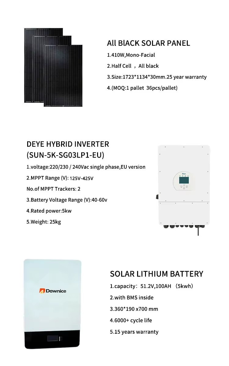 Product detail