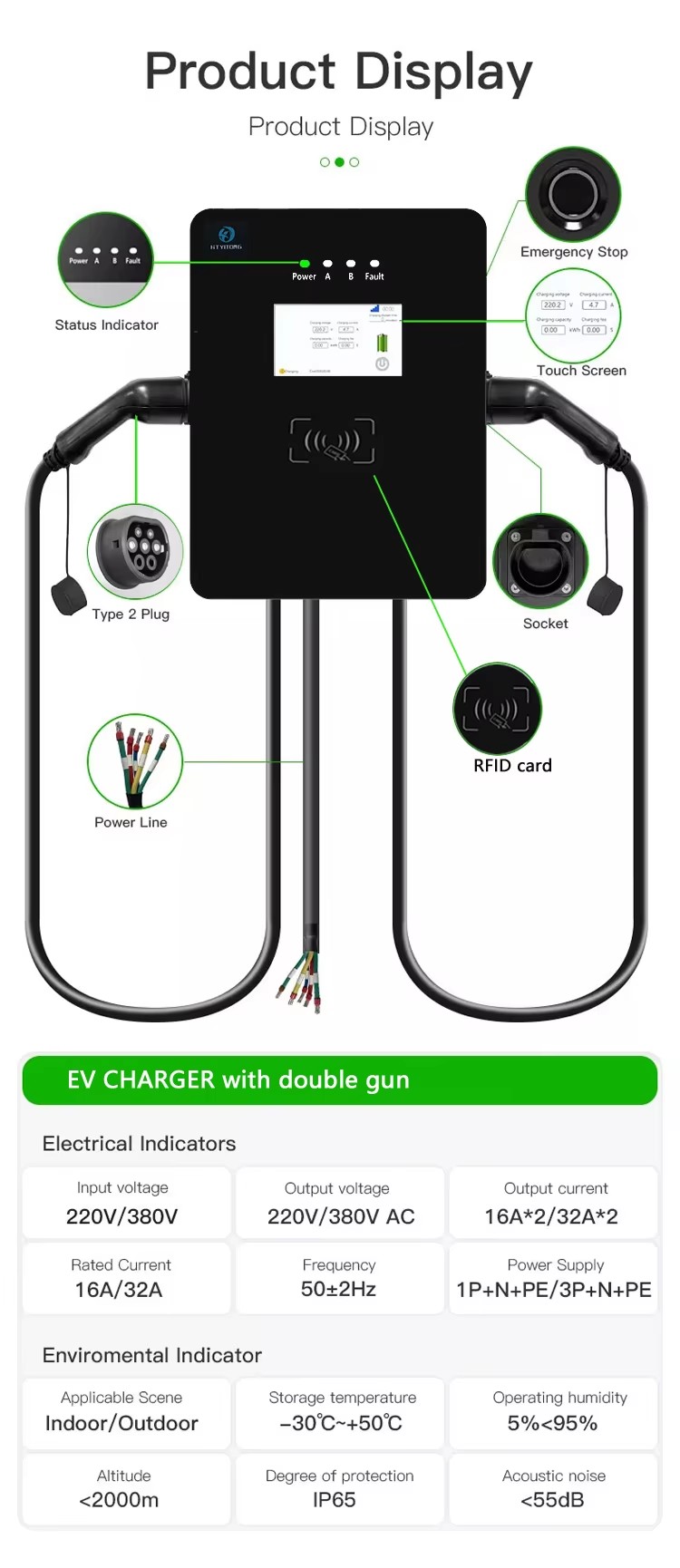 Product detail