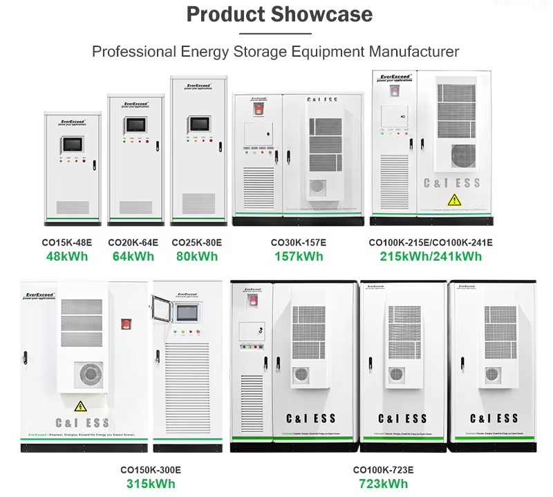 New Arrival CO100K-241E 152A Output C&I Energy Storage System 12000-Cycle LFP Battery Off-Grid Solar Genset Backup 100kW 241kWh
