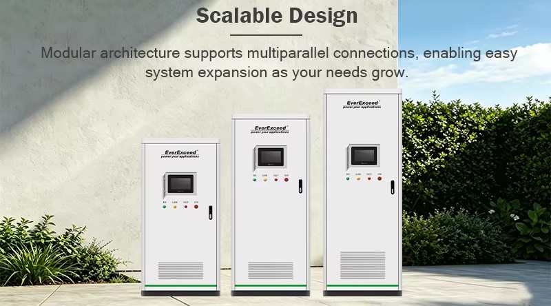 New Arrival CO100K-241E 152A Output C&I Energy Storage System 12000-Cycle LFP Battery Off-Grid Solar Genset Backup 100kW 241kWh