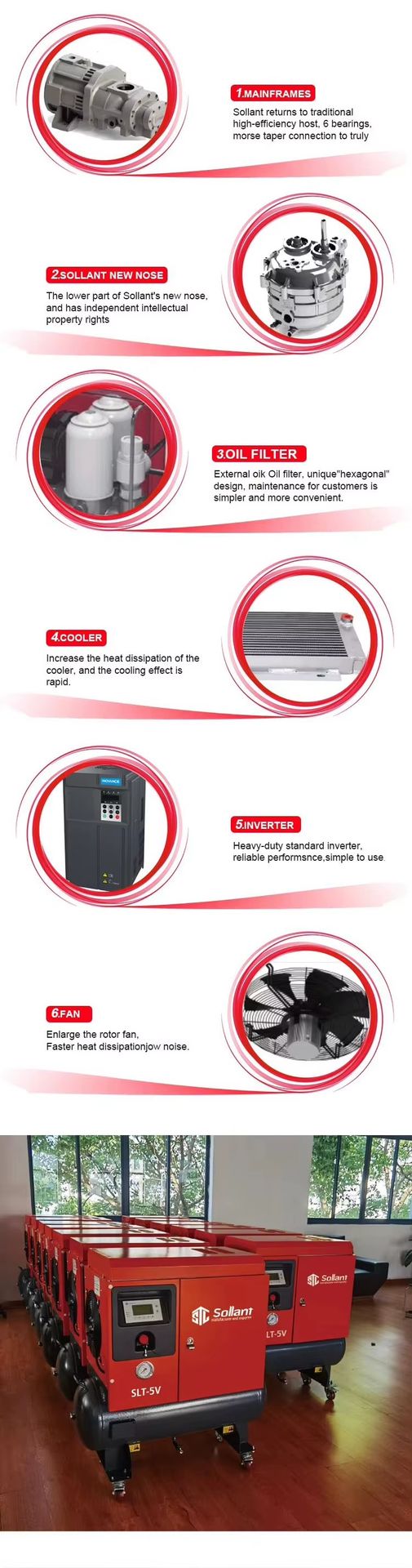 Product detail