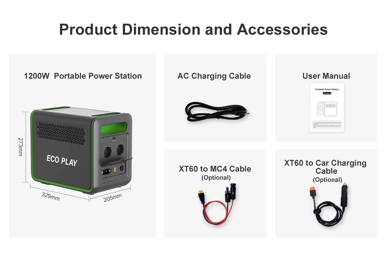 Product detail