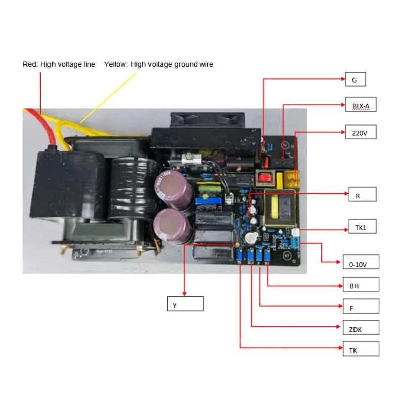 Product detail