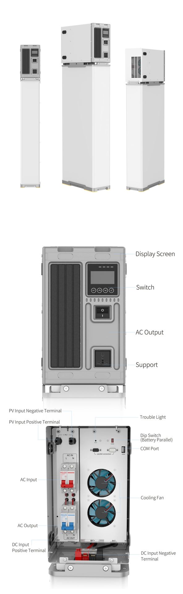 Product detail