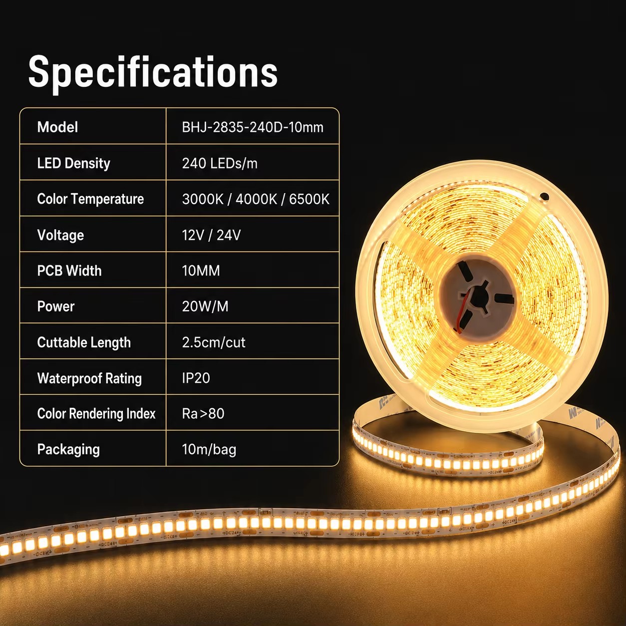 Product detail