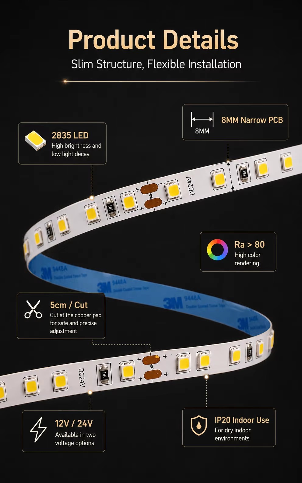 Product detail