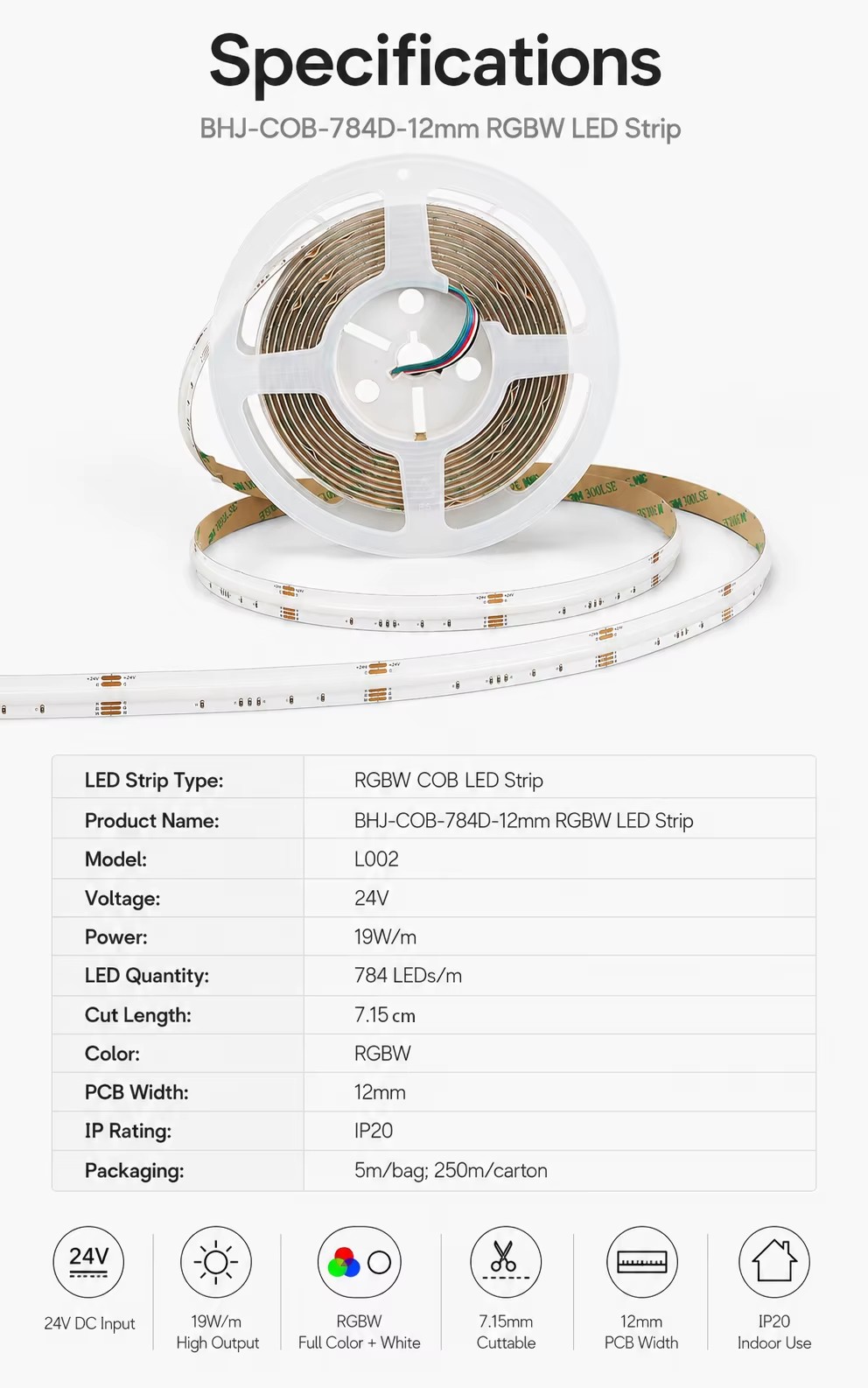 Product detail