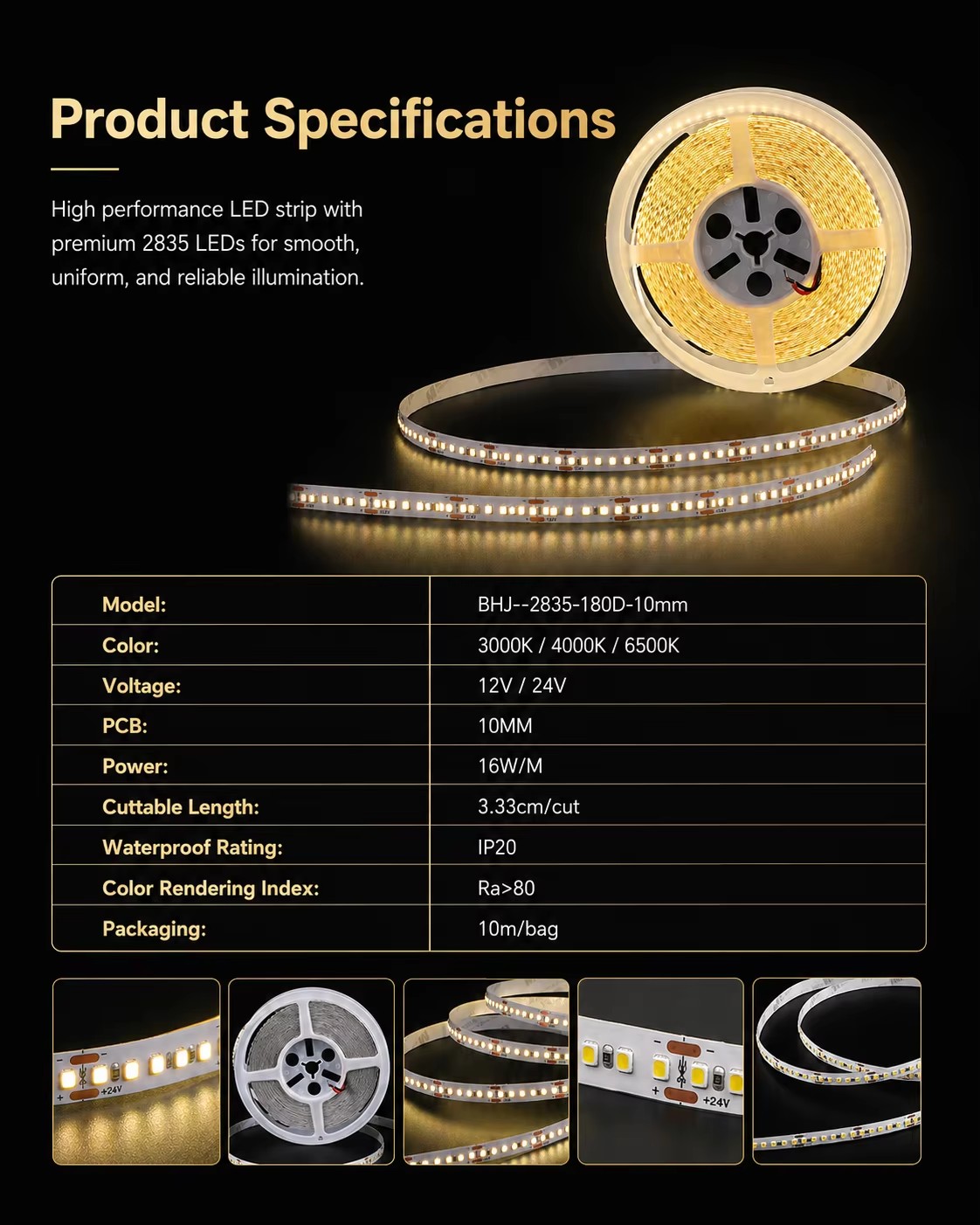 Product detail