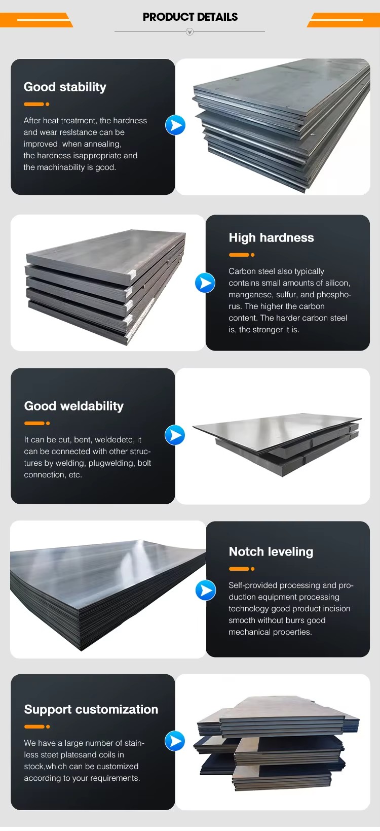 Product detail