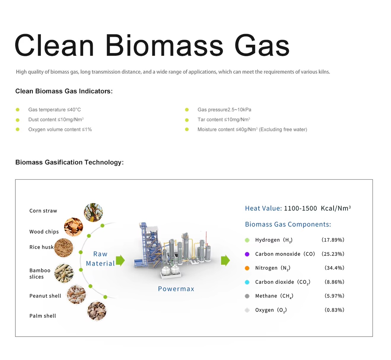 Biomass Gasifier Power Plant for Bagasse, EFB, and Palm Coconut Husk Gasification Power Generation System