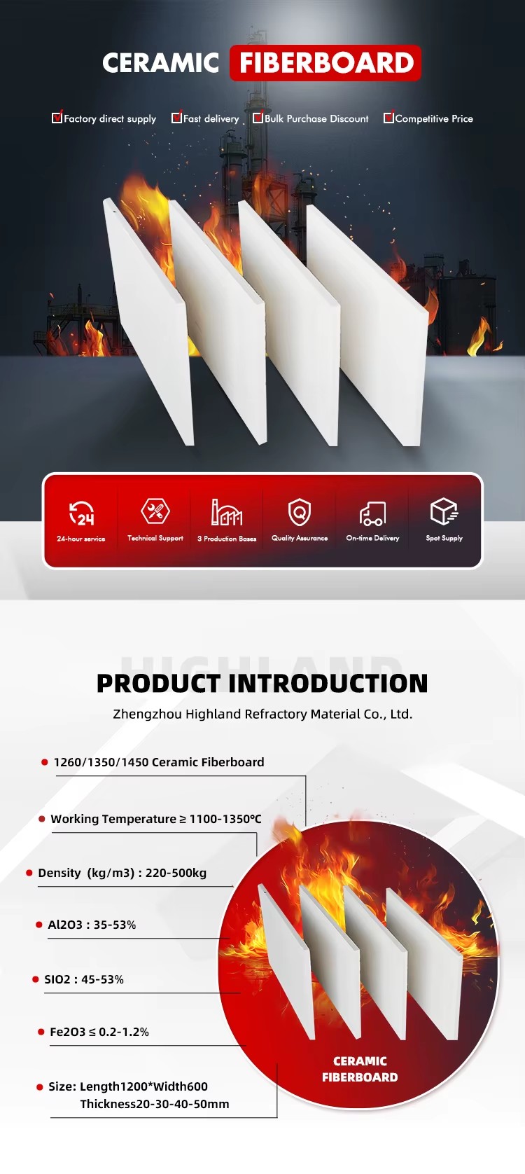 Product detail