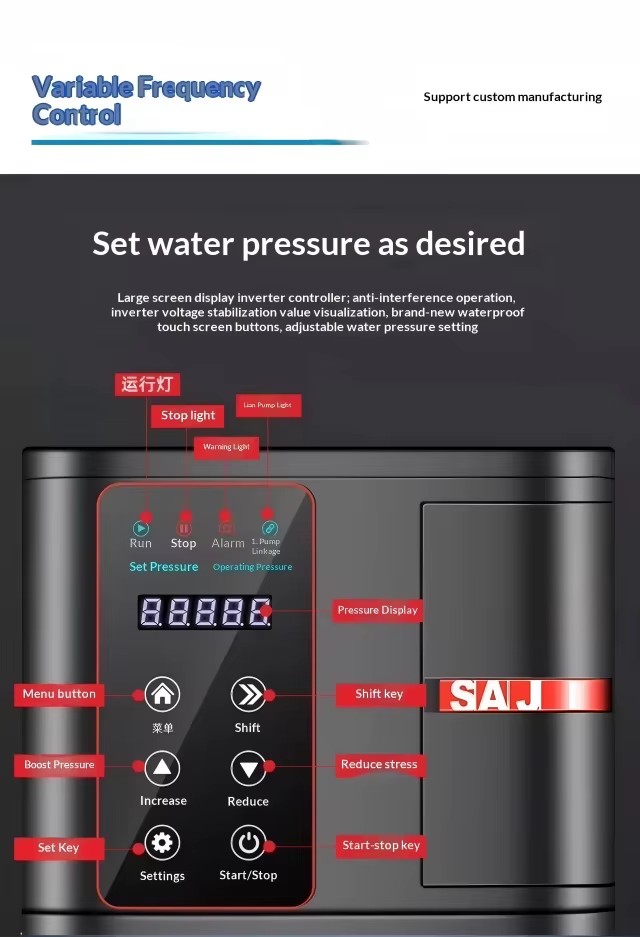 Product detail