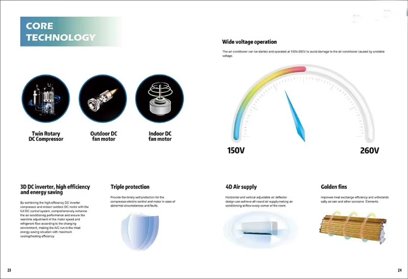 Product detail