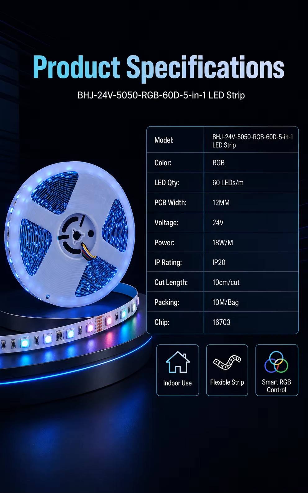 Product detail
