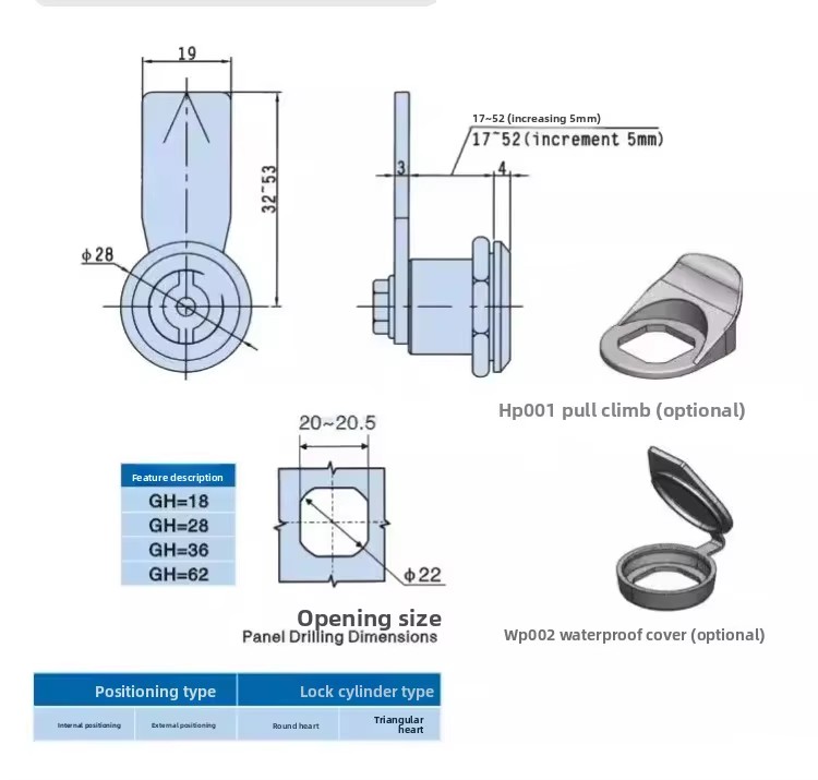 Product detail