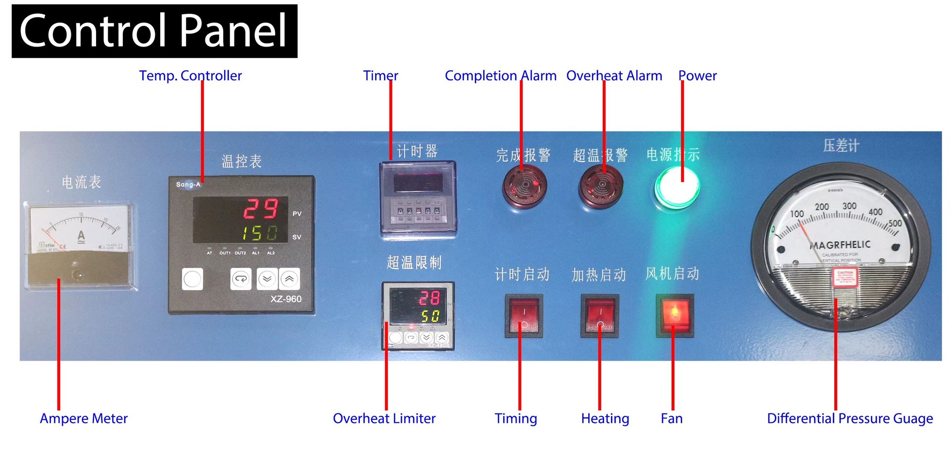 Industrial Electric Heating High Temperature Class 100 Dust-free Drying Oven Motor Energy Saving Touch Screen Camera Panel Film