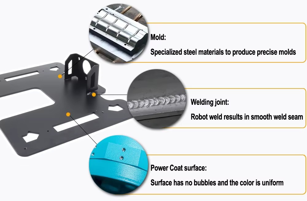 Product detail