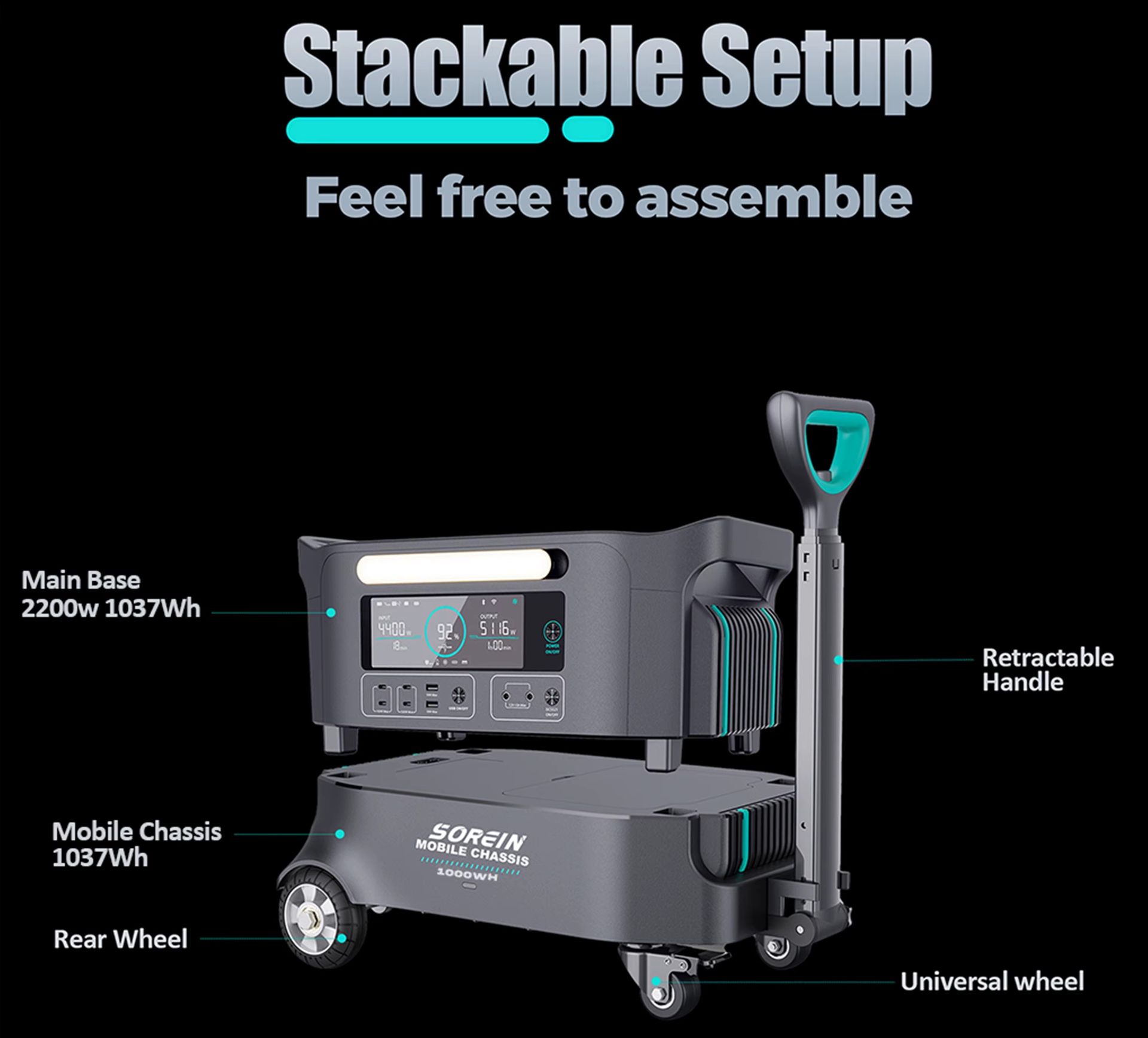 Product detail