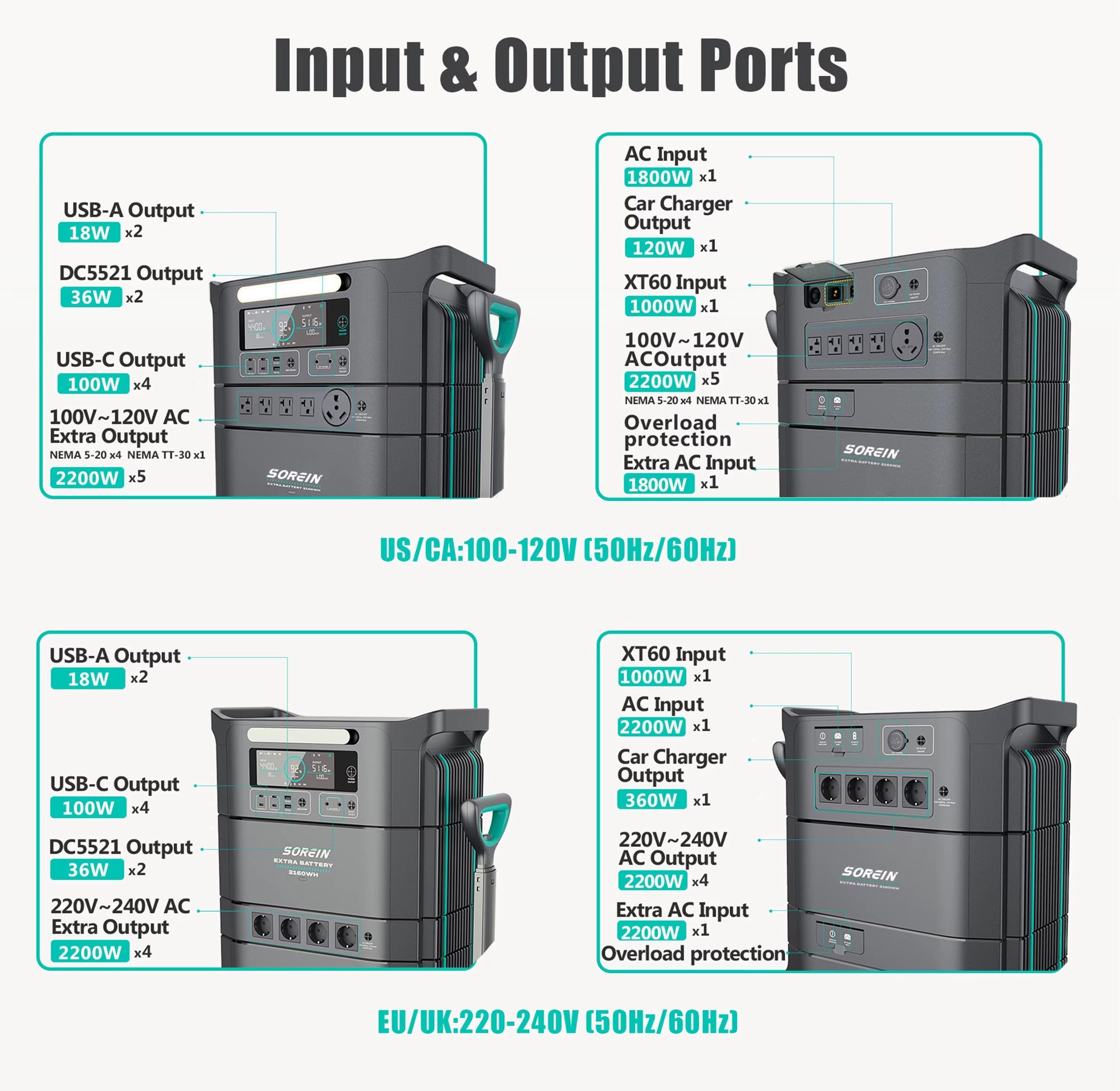 Product detail