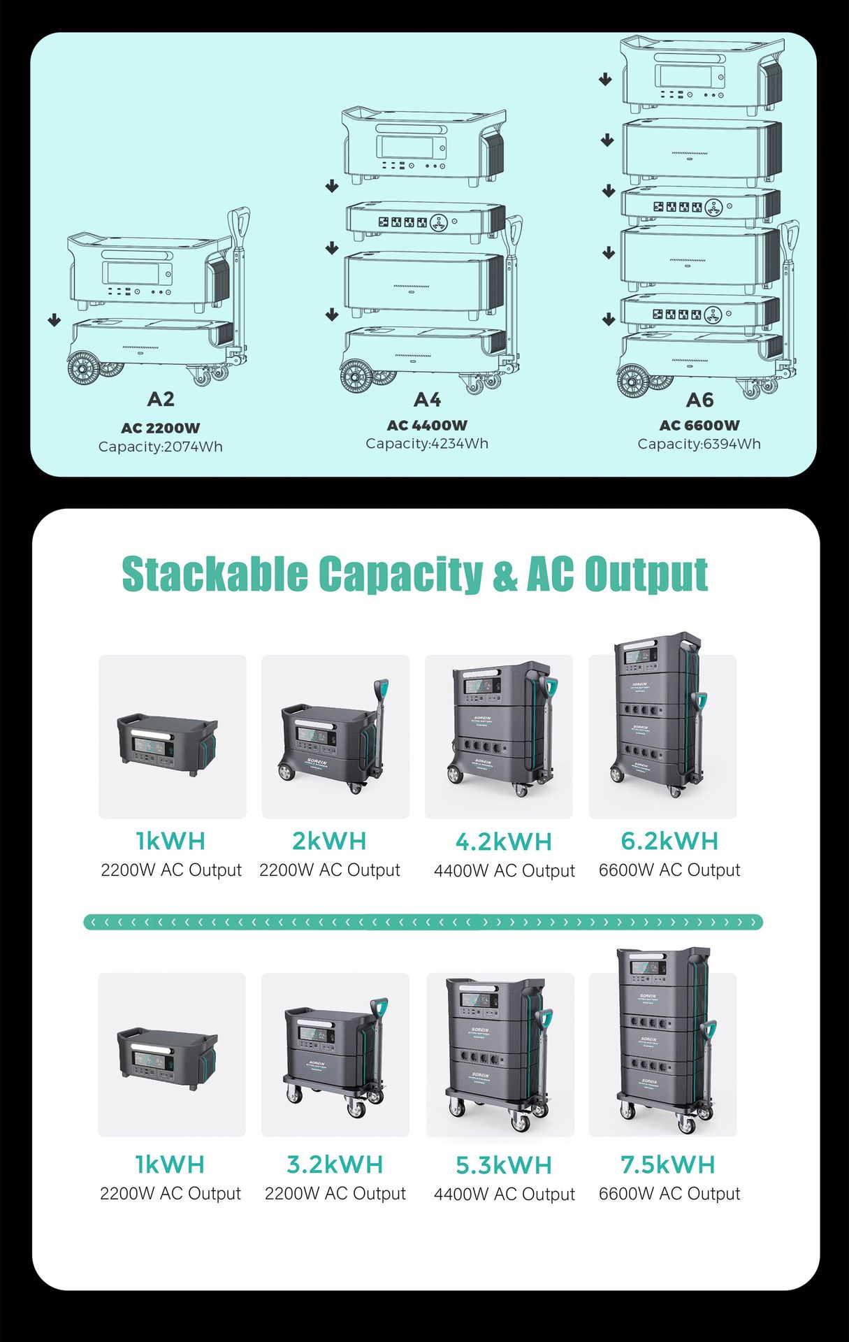 Product detail