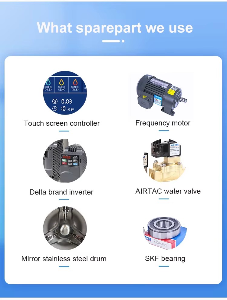 High Efficiency Fully Automatic Commercial Laundry Dryer Industrial Clothes Drying Machine Stable Energy Saving for Laundromat