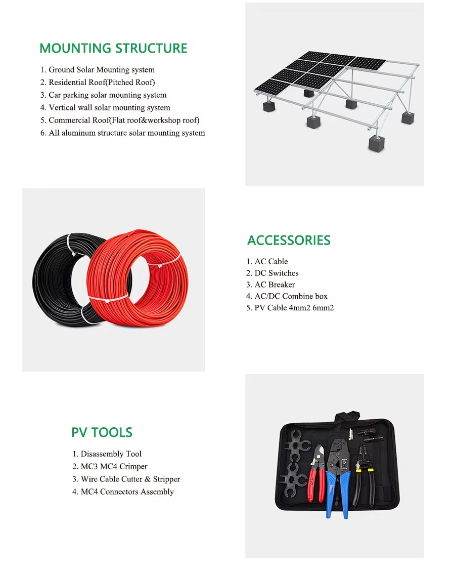 Product detail