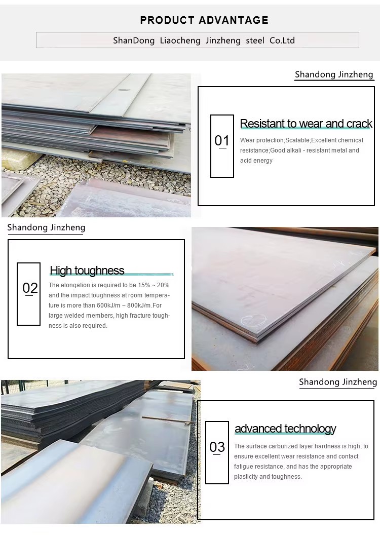 Product detail