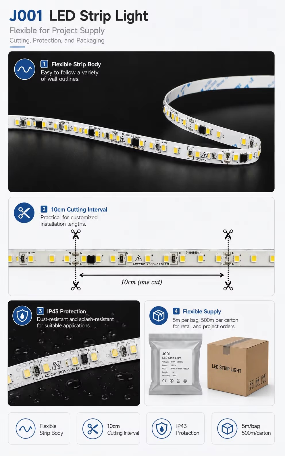 Product detail