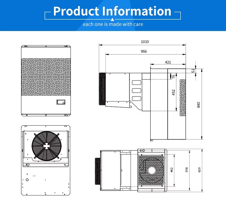 Product detail