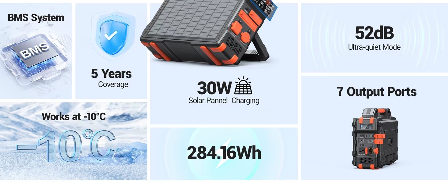 Product detail