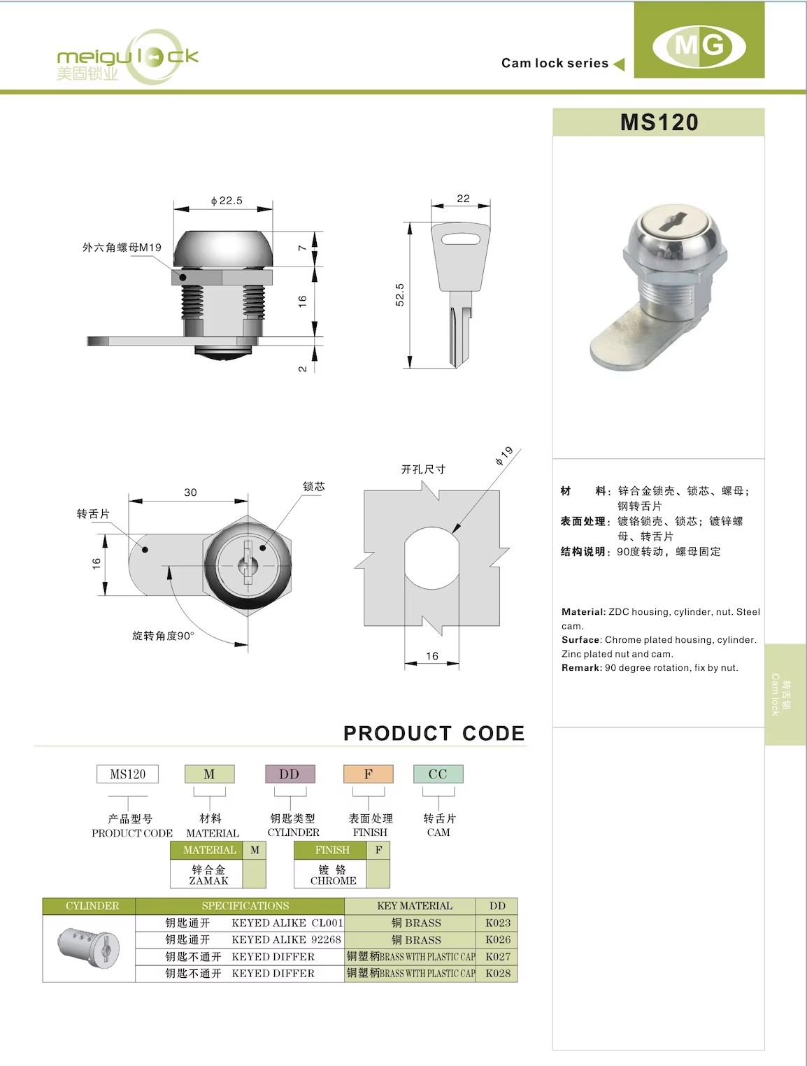 Product detail