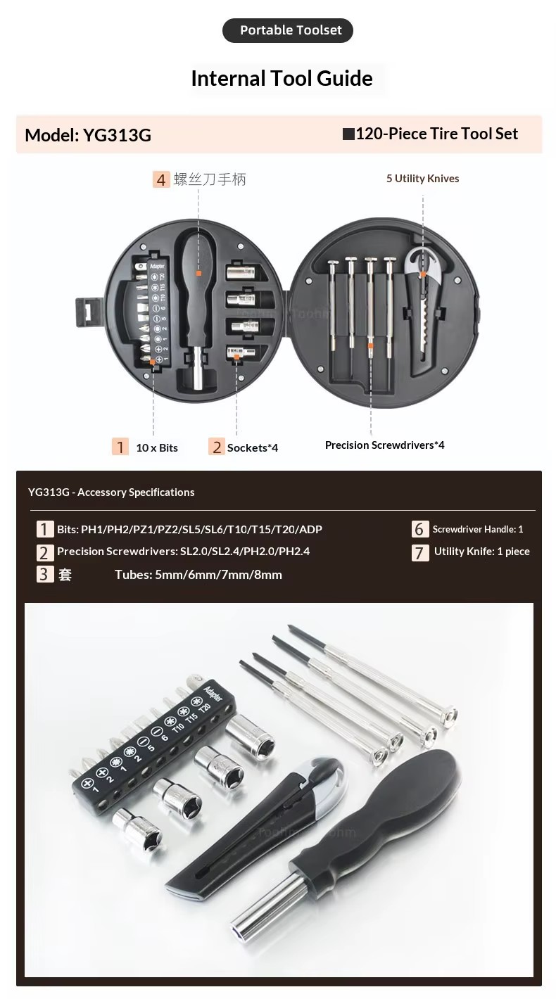 Product detail