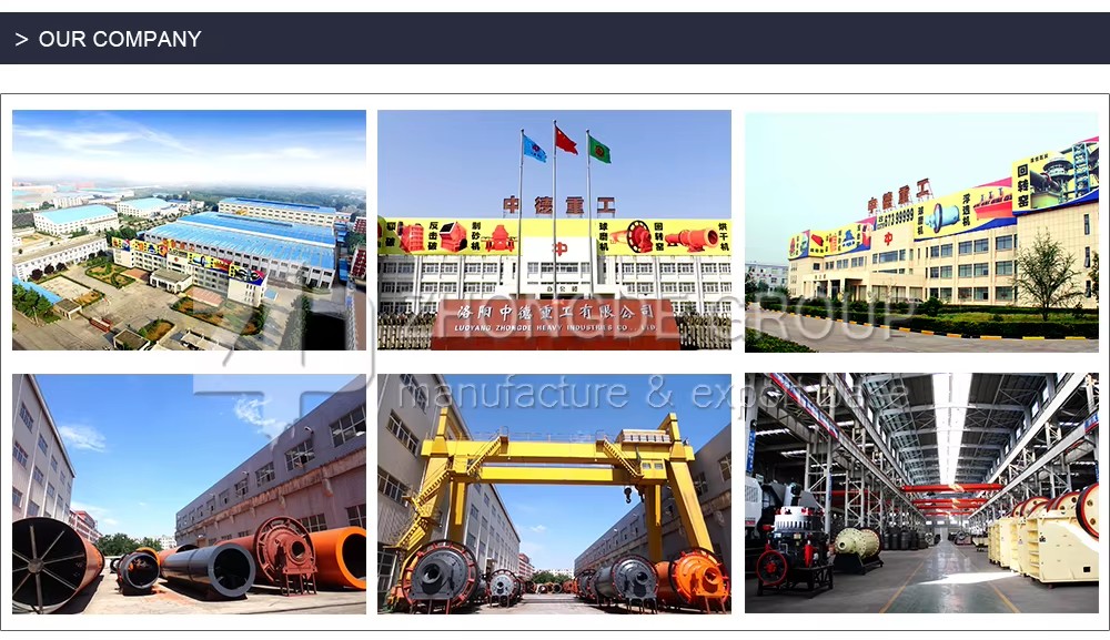 High-Efficiency Automatic PLC-Controlled Electric Heating Rotary Drum Drying Equipment Ti Energy Saving Competitive Price