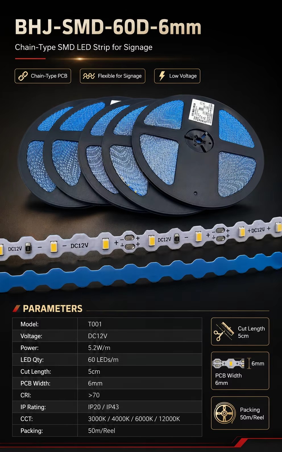 Product detail