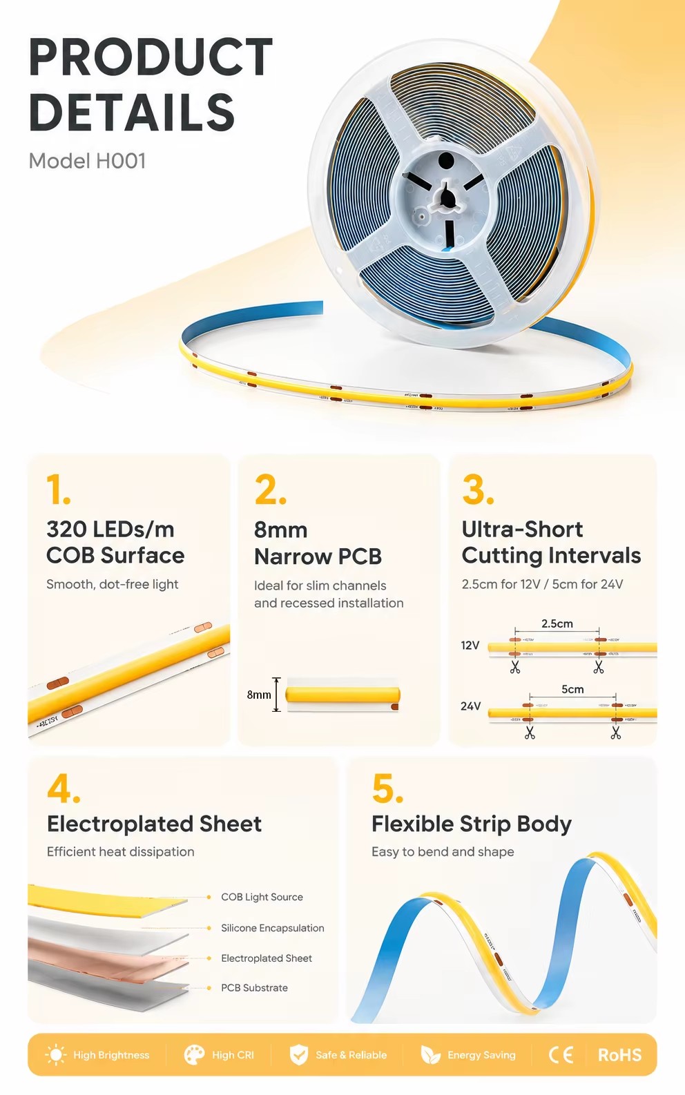 Product detail